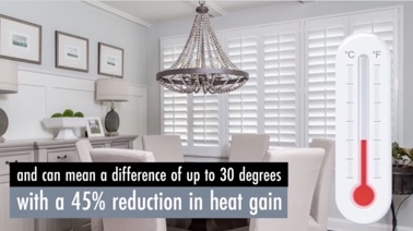 How Shutters Block Heat